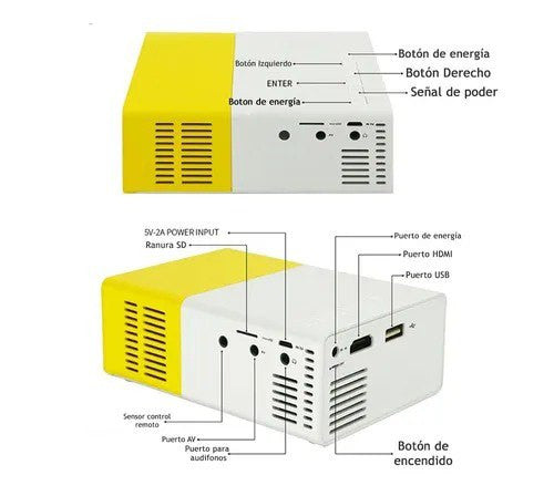 PortaBeam™|MINI PROYECTOR