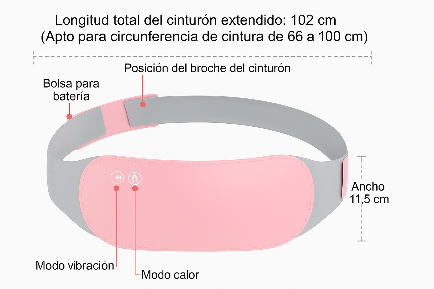 CicloTherm™| NO MÁS CÓLICOS