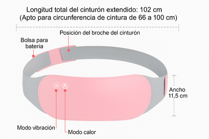 CicloTherm™| NO MÁS CÓLICOS